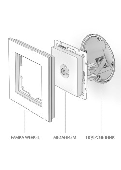 Розетка Werkel a050888