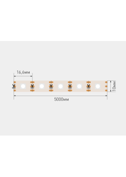 Светодиодная лента SWG PRO SWG5PT60-12-9-WS2815RGB 032522