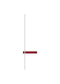 Настенный светильник LOFT IT Linio 10149/1200 Red